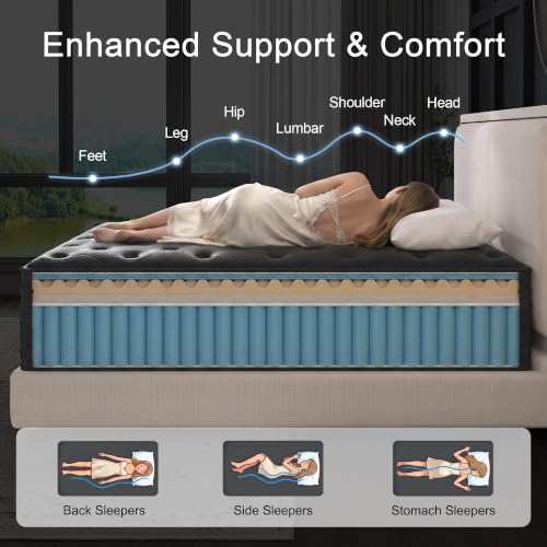 Twin Mattress 14inch,Twin Size Hybrid Mattress in a Box,Black, view 6