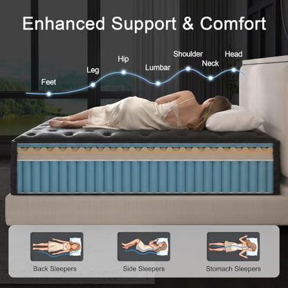 Twin Mattress 14inch,Twin Size Hybrid Mattress in a Box,Black, view 6