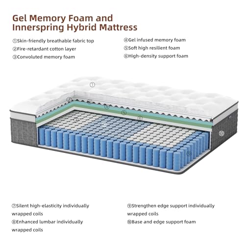 Full Size Mattress, 12 Hybrid Full Mattress in a Box, Medium Firm, view 3