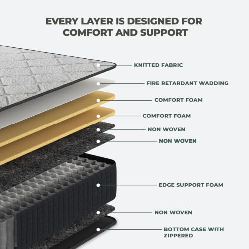 10 Inch Premium Queen Hybrid Mattress in a Box – Cooling Gel Memory Foam, view 5
