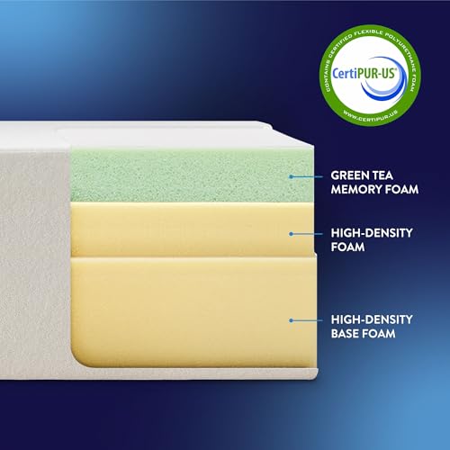 Full Mattress 6 inch Bed-In-A-Box, Green Tea Memory Foam White, view 7