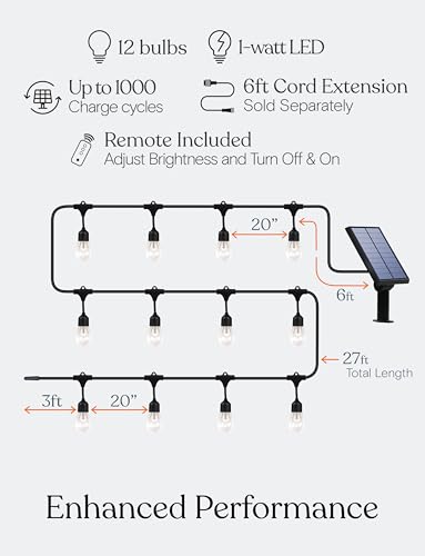 Ambience Pro – Solar Power Remote Control Outdoor String Lights with Edison Bulbs – Shatterproof, Commercial Grade LED Waterproof Patio Lights – 1W, 3,000K, Hanging, 27 ft