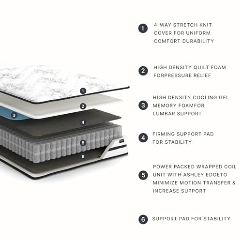 Signature Design by Ashley Queen Size Chime 10 Inch Medium Firm Hybrid Mattress with Cooling Gel Memory Foam for Pressure Relief, Fiberglass-Free, Mattress In A Box