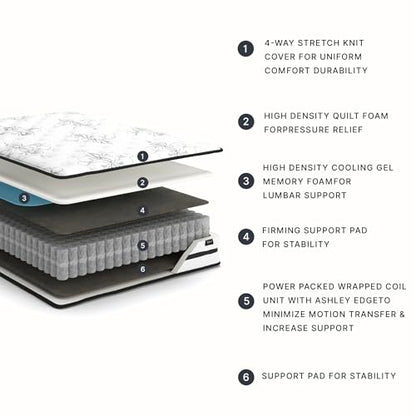 Signature Design by Ashley Queen Size Chime 10 Inch Medium Firm Hybrid Mattress with Cooling Gel Memory Foam for Pressure Relief, Fiberglass-Free, Mattress In A Box