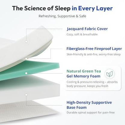 8 Inch Full Size Memory Foam Mattress,Cooling Green Tea Gel,Med Firm, view 4