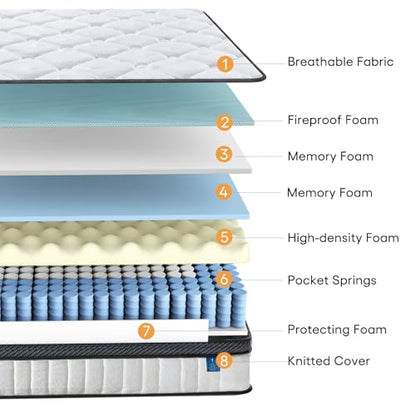Queen Size Mattress 12 inch Mixed Mattress 80"*60"*12" Boxed Gel Memory Foam Mattress Individually Pocketed Springs Pressure Relief and Motion Isolation Mattress for Better Sleep Queen Mattress