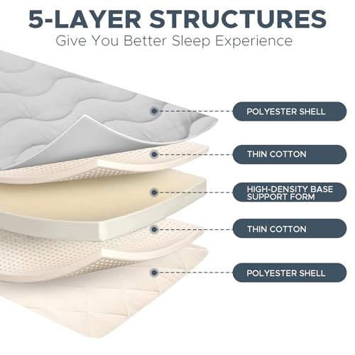 Japanese Futon Floor Mattress, 100% High Density Comfortable Foam, view 4
