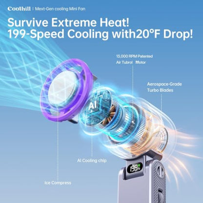 Pro Handheld Portable fan with Turbo Cooling, Speed(1-199) 5500mAh, view 3
