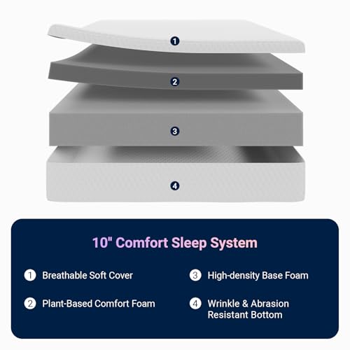 Twin Mattress 10 Inch, Memory Foam Twin Size Mattress in a Box for Comfort Sleep & Pressure Relief, CertiPUR-US Certified Mattresses Medium Firm