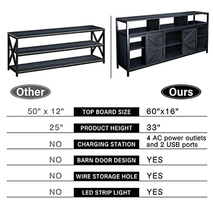 Mid Century Modern Black TV Stand with Sliding Barn Doors, Charging Station, LED Lights, and Storage Shelves for up to 70 inch TVs