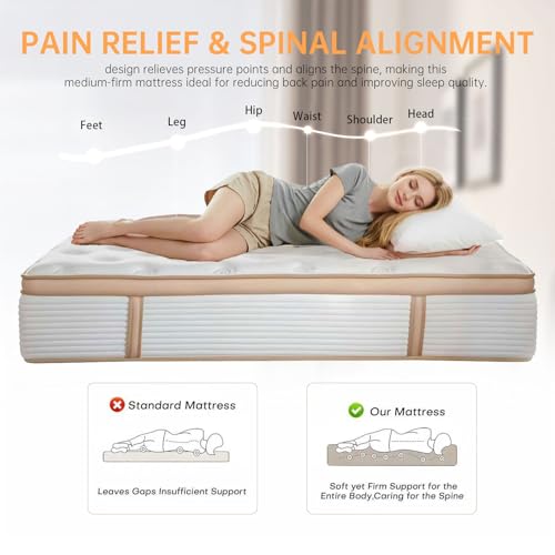 Queen Mattress,12 Inch Hybrid Mattress in a Box: Memory Foam & Pocket Springs for Pressure Relief, Motion Isolation, Medium Firm,CertiPUR-US Certified,Fiberglass Free ，80"*60"*12"