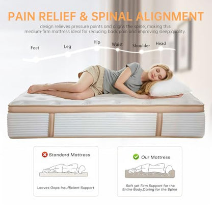 Queen Mattress,12 Inch Hybrid Mattress in a Box: Memory Foam & Pocket Springs for Pressure Relief, Motion Isolation, Medium Firm,CertiPUR-US Certified,Fiberglass Free ，80"*60"*12"