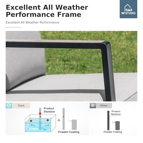 5 Seats Patio Furniture Sets, Olefin-Filled Textilene Fabric Backrest Outdoor Conversation Sets with Coffee Table, 4 Pieces Metal Frame Outdoor Sectional Sofa Sets for Garden, Backyard(Grey)