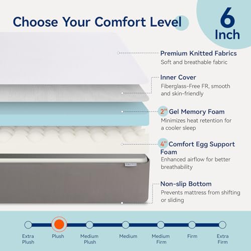 Memory Foam Mattress, Soft Plush Feel, Breathable, 6 Inch, Twin, White/Grey, view 5