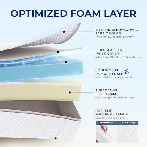 Twin 6 Inch Cooling Gel Memory Foam Mattress Pressure Relief, view 3