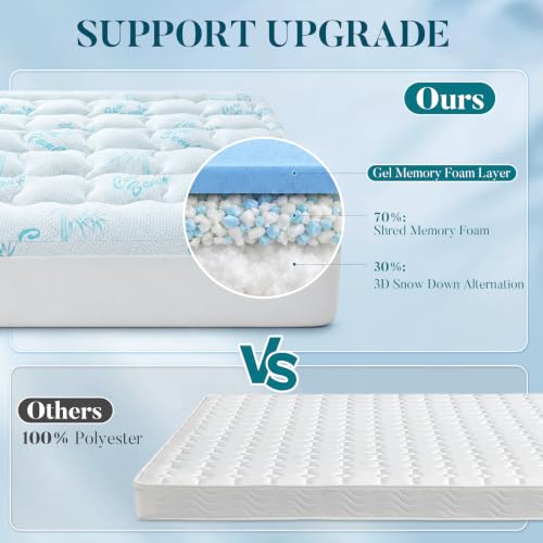 Queen Mattress Topper, Cooling Gel Memory Foam Topper for Hot Sleepers, view 3