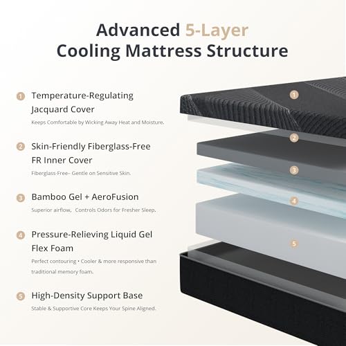 King Size Mattress 12 Inch Gel Memory Foam Medium, view 3