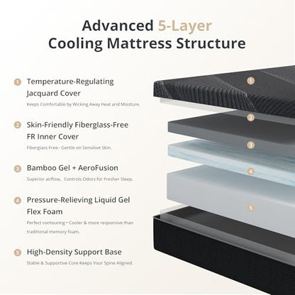 King Size Mattress 12 Inch Gel Memory Foam Medium, view 3