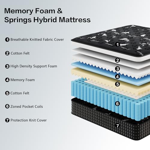 Full Mattress, 12 Inch Full Size Mattress in a Box, view 7