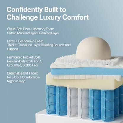 Queen Mattress, 14 Inch Springs Matress, Bed in a Box, Soft and Breathable, Pressure Relief & Motion Isolation, Medium Firm Feel (Queen, 14, 14, Inches)