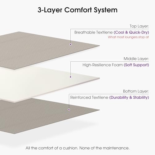 Chaise Lounge Set of 4 with Padded Foam, White Frame, Beige, view 5