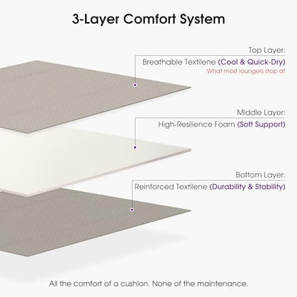Chaise Lounge Set of 4 with Padded Foam, White Frame, Beige, view 5