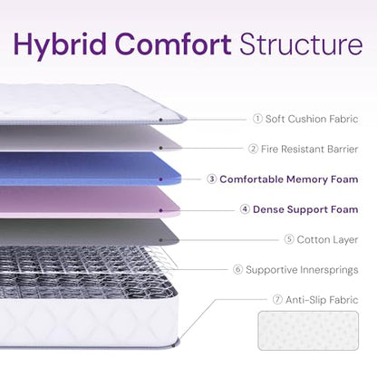 Full Size 8 Inch Hybrid Cooling Mattress, Airflow Innerspring, view 3