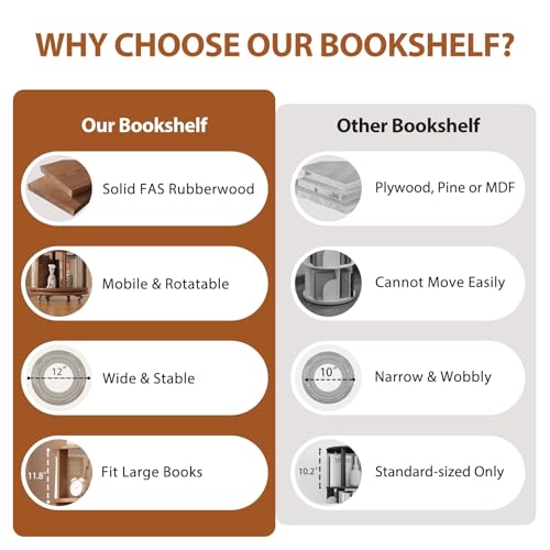 6 Tier Rotating Bookshelf Tower, Solid Wood Bookshelf on Wheels, Circular Book Shelf Rotating, Revolving Bookcase for Small Spaces, Corner Book Case, Spinning Book Shelf for Bedroom, Walnut