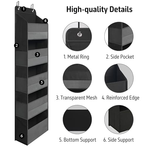 TYMENSH Black Over Door Organizer with 5 Large Clear Pockets and 6 Side Mesh, view 4