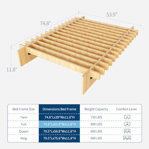 Full Size Wood Platform Bed Frame - Easy Assembly in Minutes, view 3