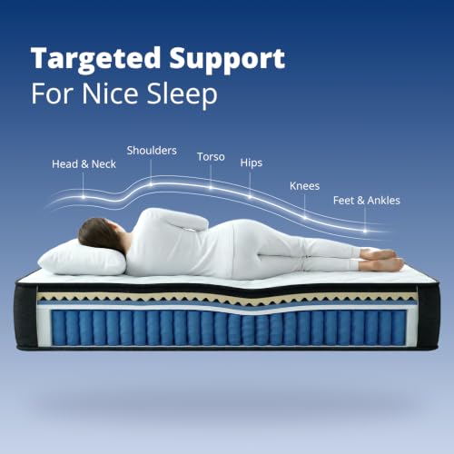 14 Inch King Size Mattress, Comfort Hybrid Mattress for All Sleepers, view 4