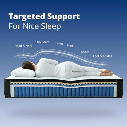 14 Inch King Size Mattress, Comfort Hybrid Mattress for All Sleepers, view 4