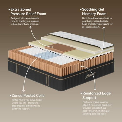 Queen 14 Inch Hybrid Mattress in a Box, Medium Firm for Side Sleepers, view 8