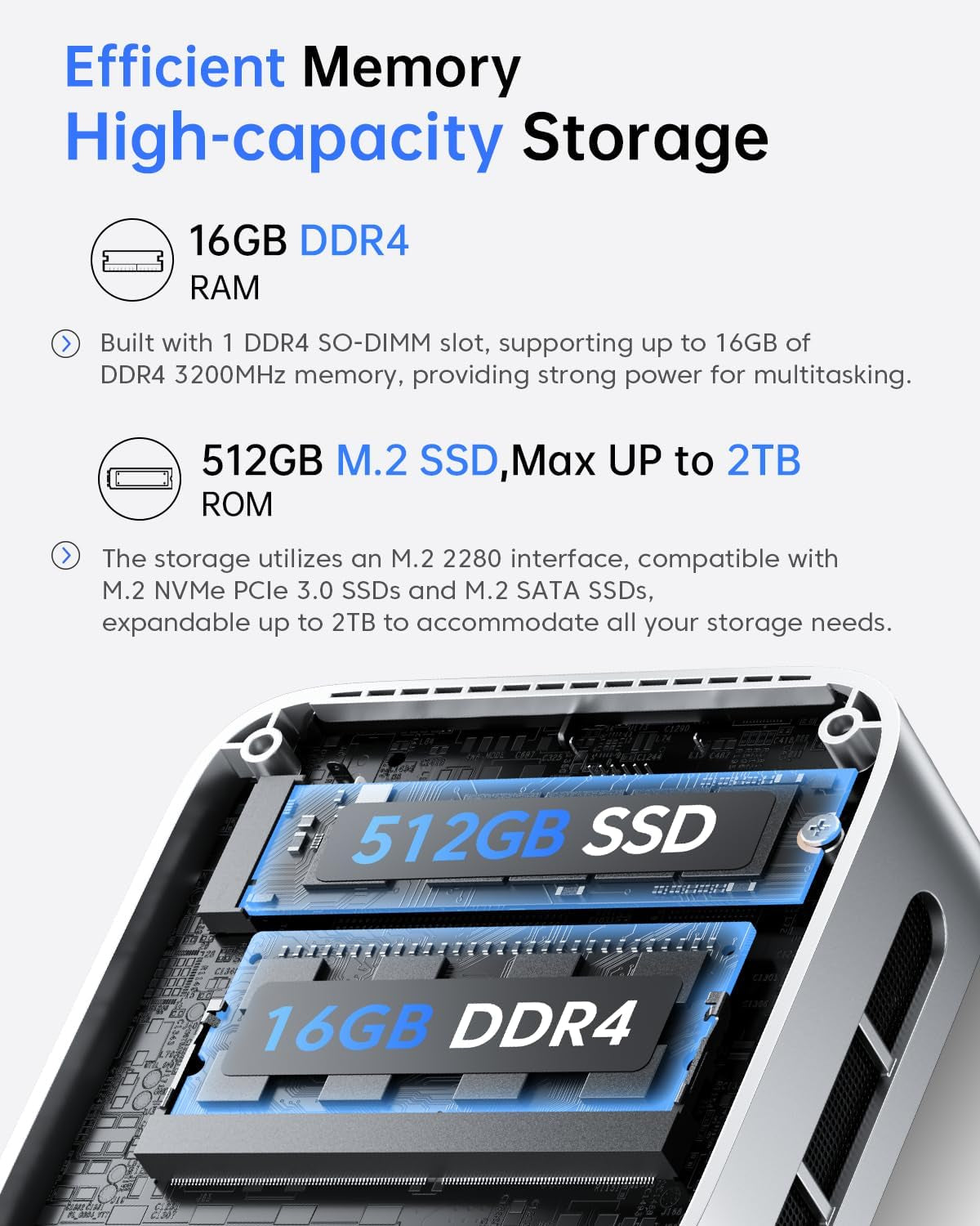 Vista V1 Mini PC Computers, Twin Lake N150(Beat N100/N95, up to 3.6Ghz), 16GB DDR4 RAM 512 SSD Mini Computers,11 Pro Desktop 4K Dual Display/Hdmi/Wifi/Bt/Lan for Home/Office