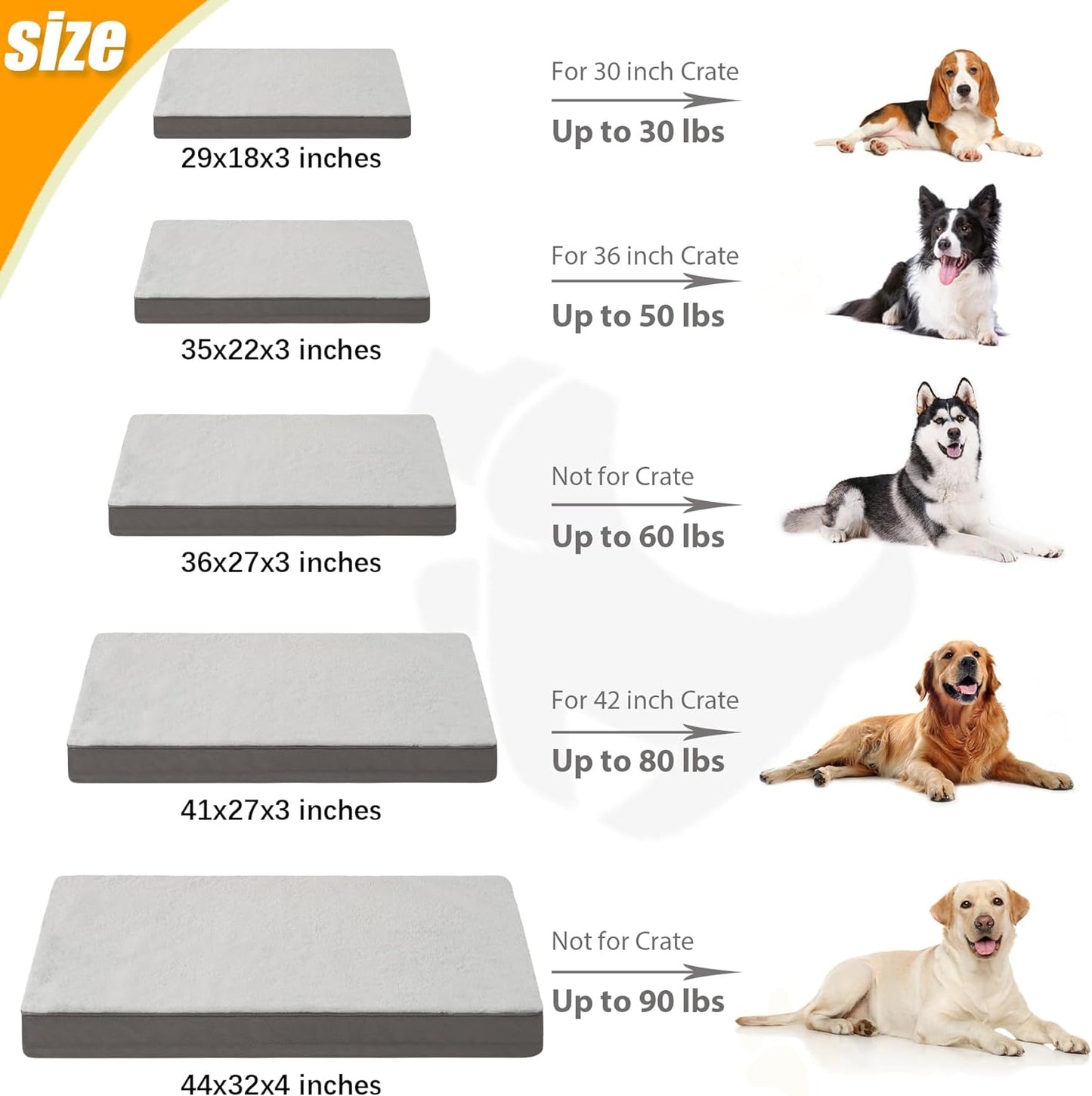 Orthopedic Dog Bed Dog Crate Bed Waterproof for Large Dogs Deluxe Plush Washable Pet Mat with Egg Crate Foam & Removable Cover, 35 X 22 Inch, Gray