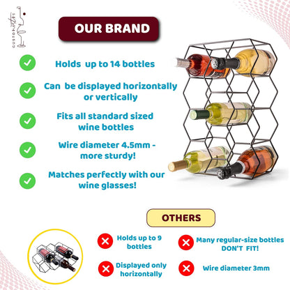 Countertop Wine Rack - 14 Bottle Freestanding Modern Black Metal Small - 3 Tier Tabletop Wine Holder Stand for Cabinet, Pantry - Wine Racks Countertop - No Assembly Required
