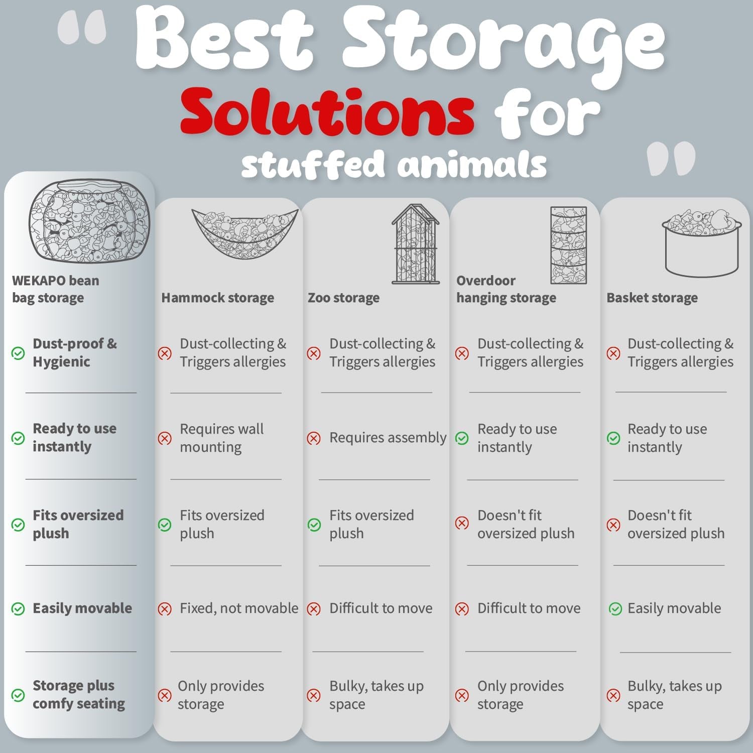 Stuffed Animal Storage Bean Bag Chair Cover for Kids | Stuffable Zipper Beanbag for Organizing Children Plush Toys Large Premium Cotton Canvas (Grey, X-Large)