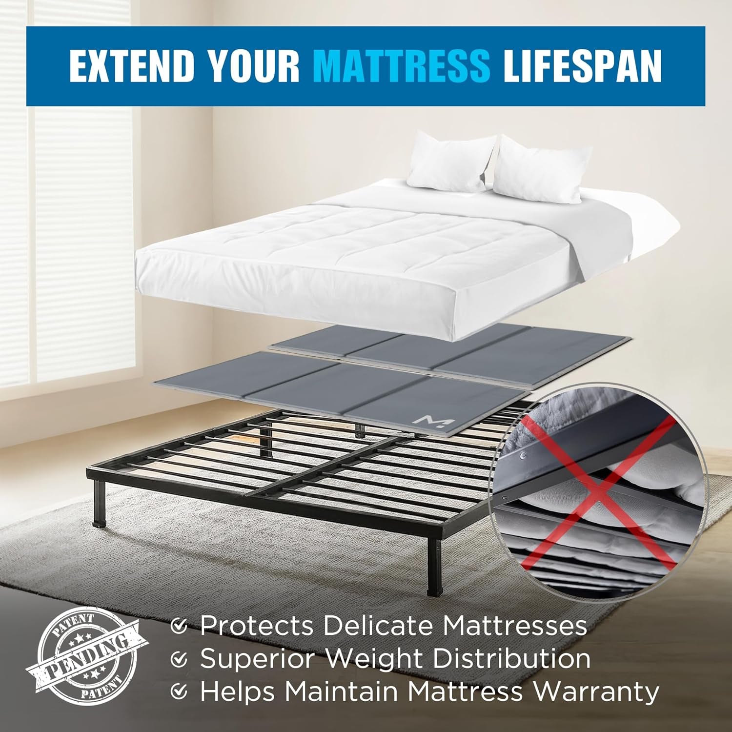 Premium 10Mm Bunkie Board Queen Size (60X80'') Patent Pending Low Profile Bed Board Design - Breathable, Noise Minimizing, Moisture Resistant Bunkieboards, Low Profile Bed Support