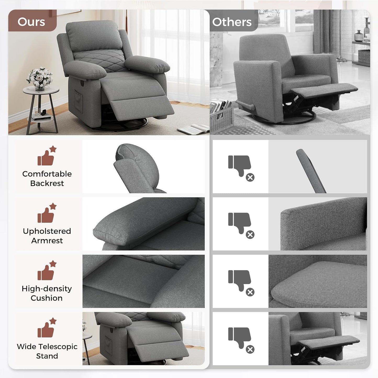 Glider Recliner for Adult Indoor Upholstered Lounge Nursery Chair Swivel Single Sofa with Side Pockets for Living Room Bedroom(Grey)