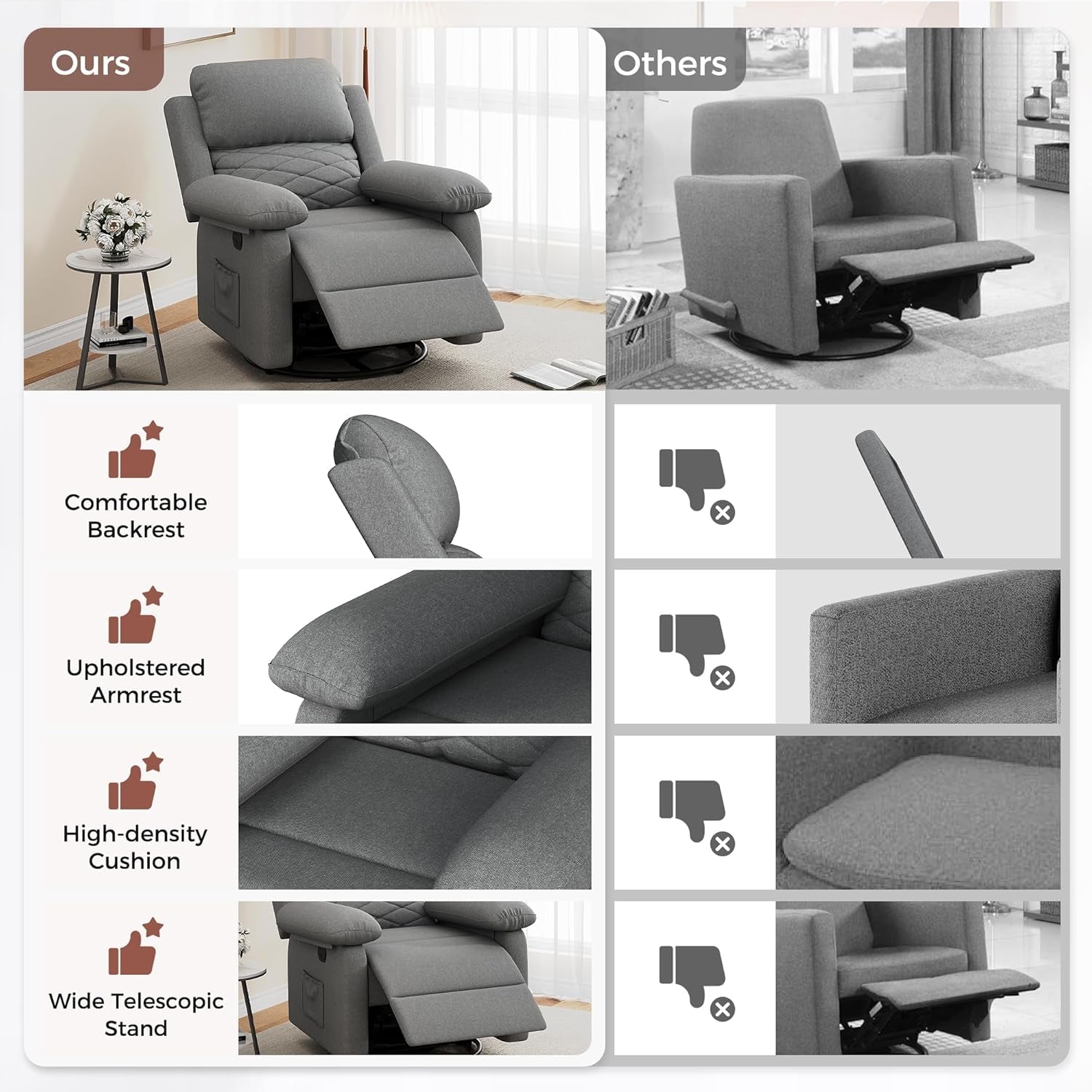 Glider Recliner for Adult Indoor Upholstered Lounge Nursery Chair Swivel Single Sofa with Side Pockets for Living Room Bedroom(Grey)