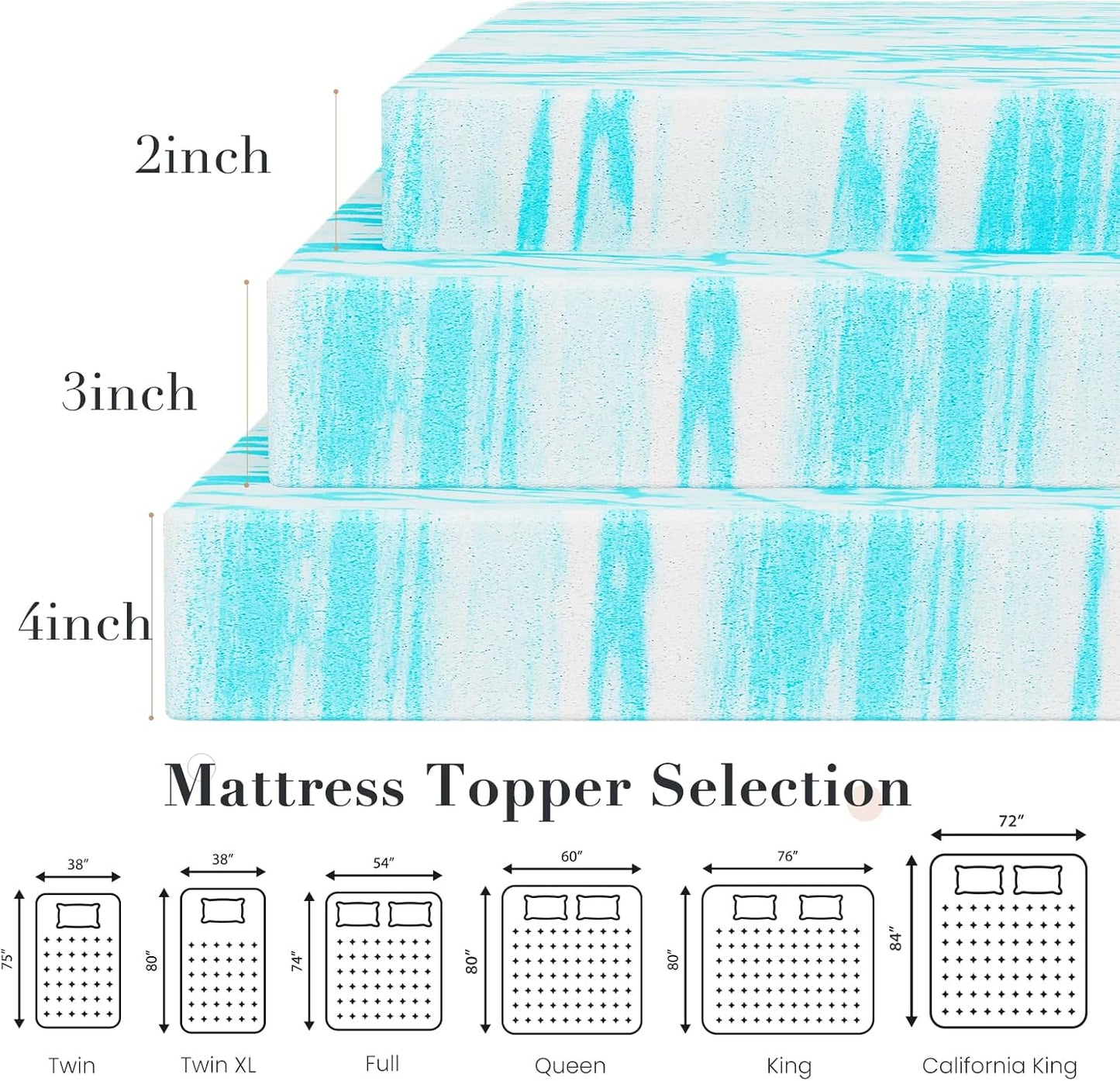 Mattress Toppers Memory Foam Twin Size, 2 Inch Thick Bed Topper Pad Cooling Gel Infused Soft Comfy Padding Breathable for Sleeper Sofa Couch RV Camper, Certipur-Us Certified, Blue