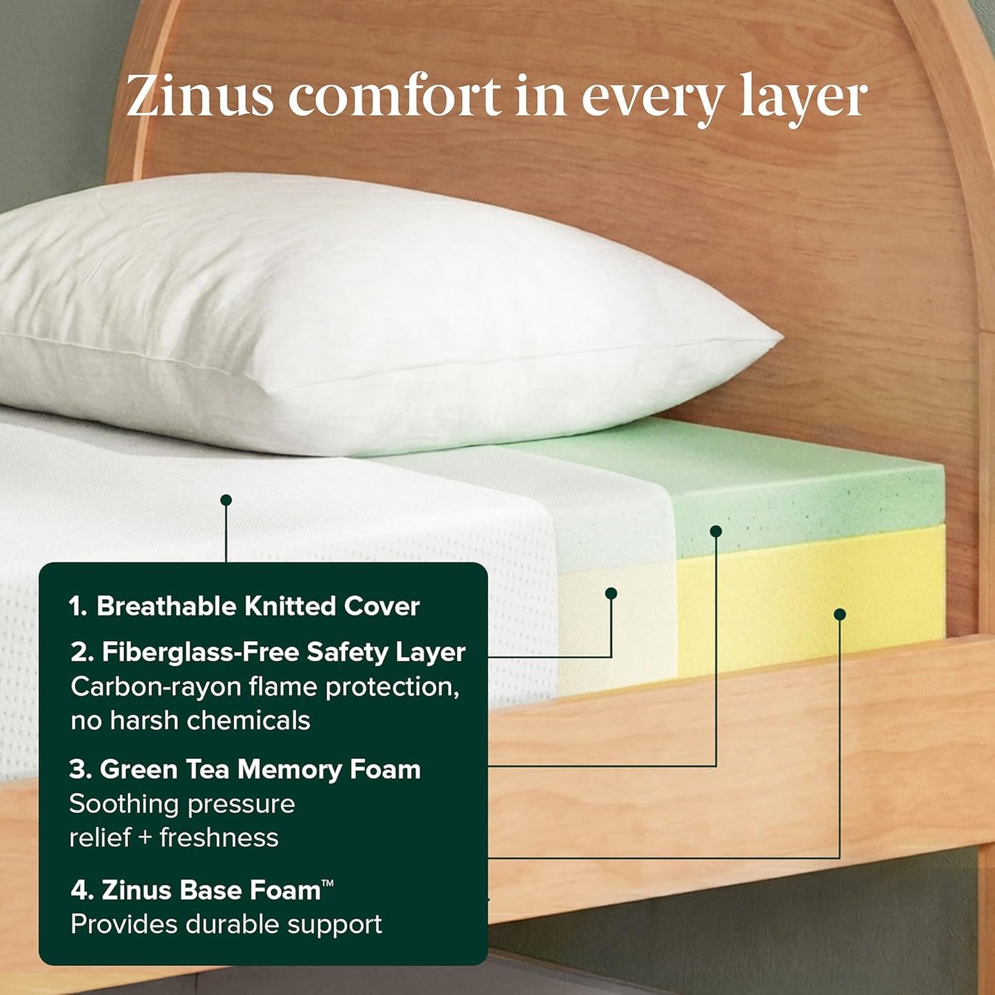 6 Inch Twin Green Tea Memory Foam Mattress [New Version], Fiberglass Free, Medium Firm Feel, Zoned Pressure Relief, Certified Safe Foams & Fabric, Mattress in a Box