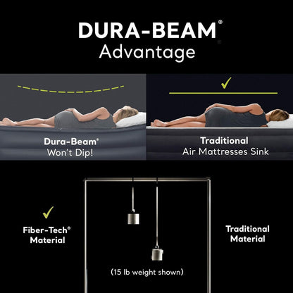 64147ED Dura-Beam Standard Pillow Rest Air Mattress: Fiber-Tech – Full Size – Built-In Electric Pump – 10In Bed Height – 600Lb Weight Capacity