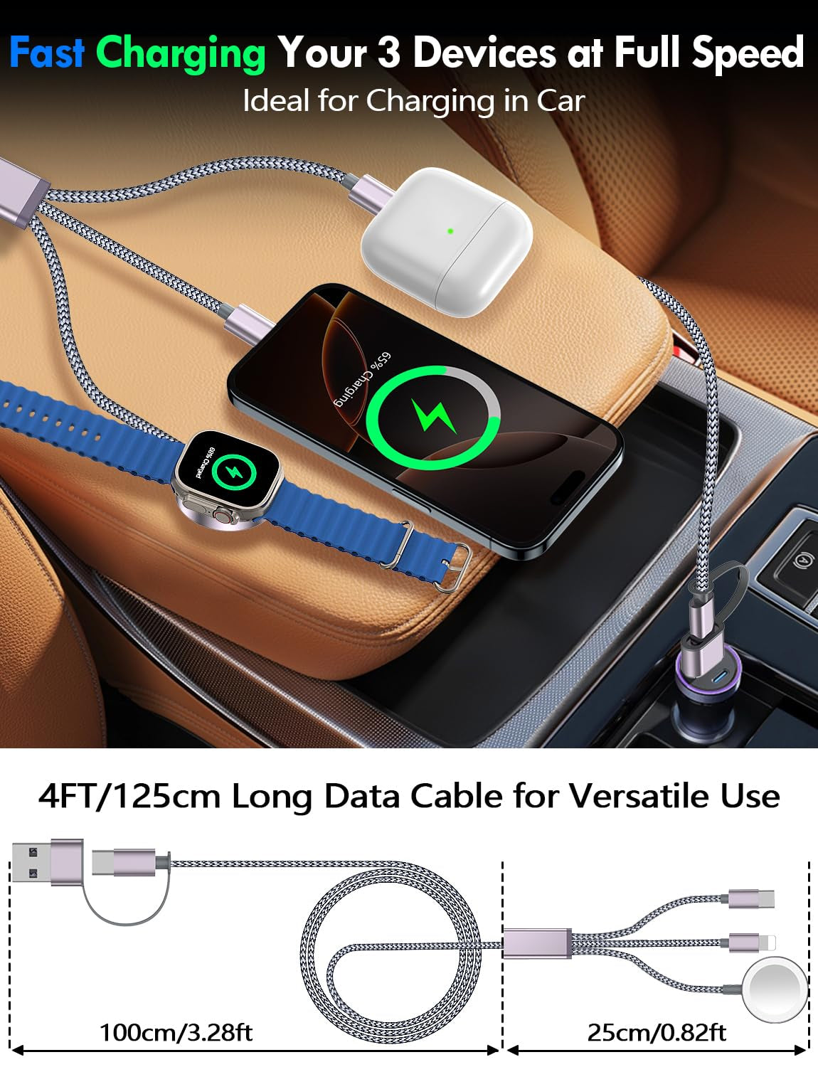 1Pack Multi Fast Charging Cable for Travel Vacation Essentials,Apple Watch Charger,Iphone Charger[3-In-2]Usb A/Type C/Lightning Cable for Iwatch,Iphone 16-11,Nintendo Switch,Airpods,Car,Camping-Purple