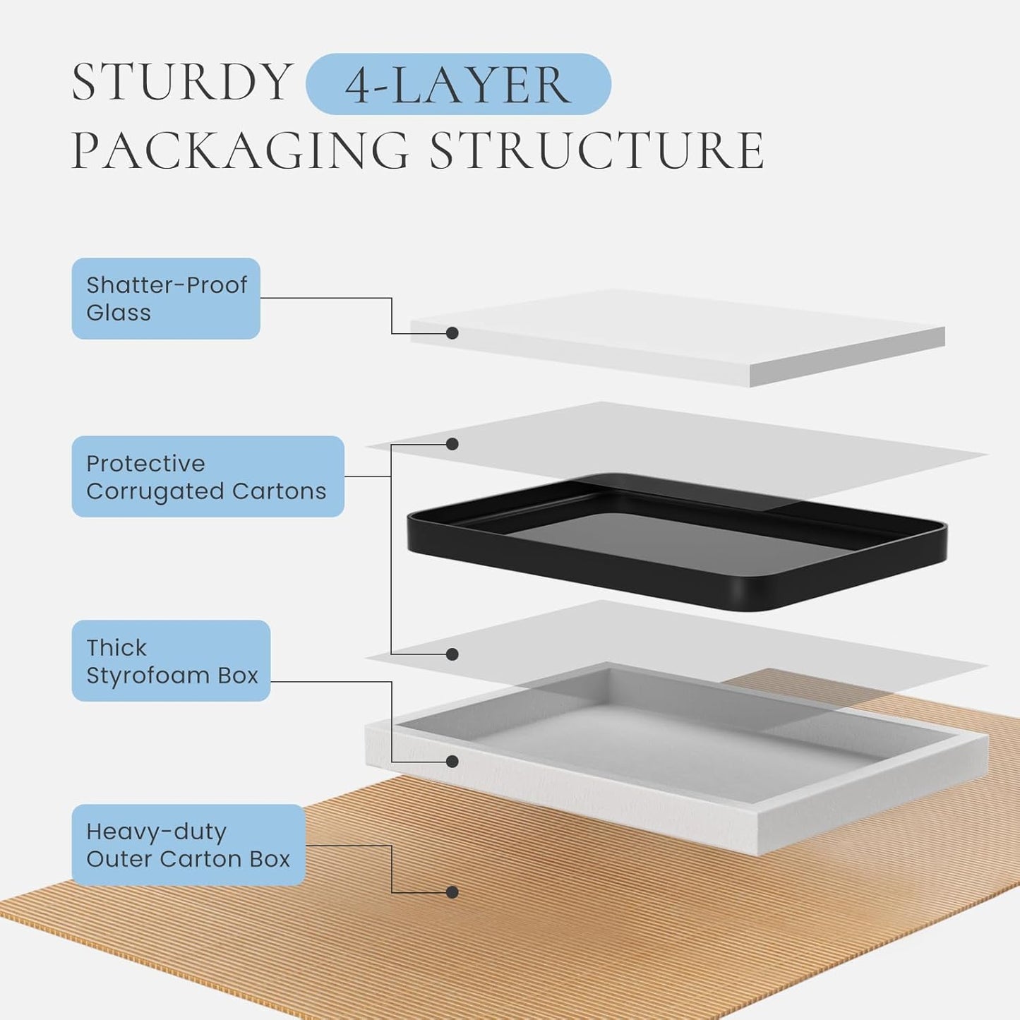 Black Bathroom Vanity Mirror for Wall, 22X30 Inch Metal Framed Wall Mirror Farmhouse Rectangle, Anti-Rust, Tempered Glass, Hangs Horizontally or Verticall