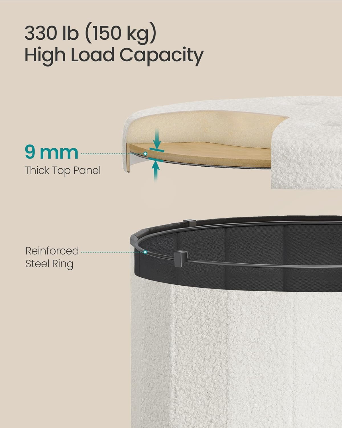 Mazie Collection - round Storage Ottoman, Folding Footrest Stool with Removable Lid, Easy Assembly, Teddy Fleece Vanity Stool for Bedroom, Living Room, Entryway, Cream White ULSF606W01