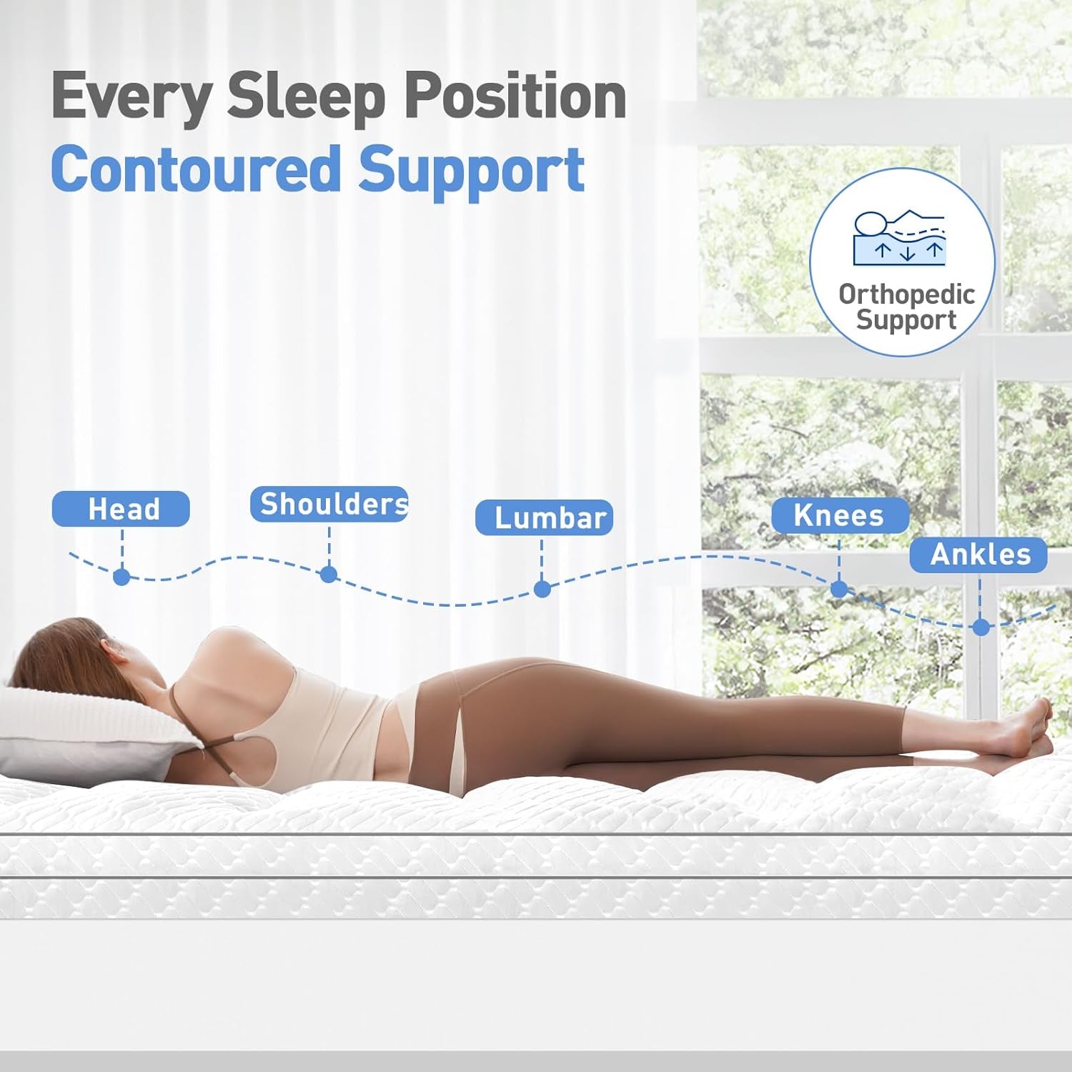 Dual Layer 3 Inch Memory Foam Mattress Topper Queen Size, 2 Inch Cooling Gel Memory Foam plus 1 Inch Pillow Top Mattress Pad Cover, with 8-21 Inch Deep Pocket