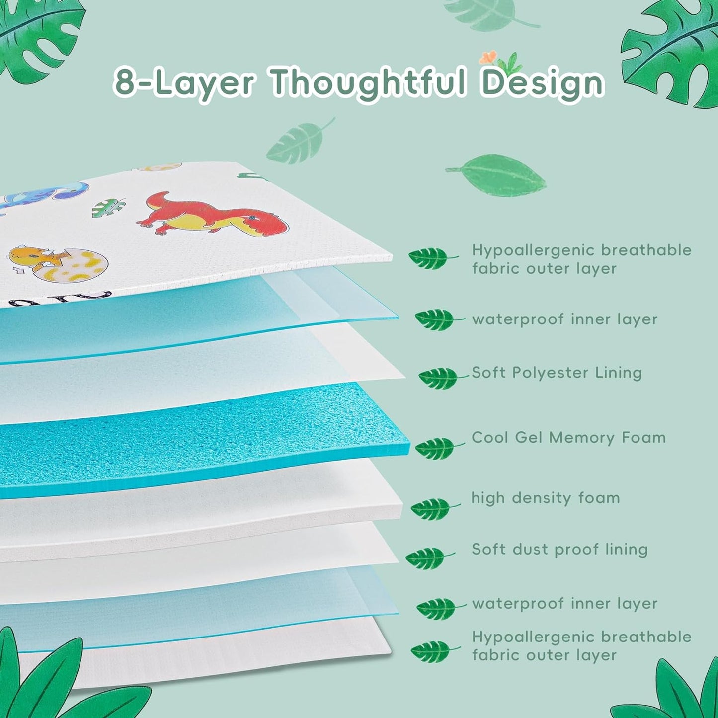 Trifold Pack and Play Mattress Portable Pack N Play Mattresses with Washable Cover Waterproof Travel Crib Mattress for Baby and Toddler Dinosaur Pattern - 38" X 26"