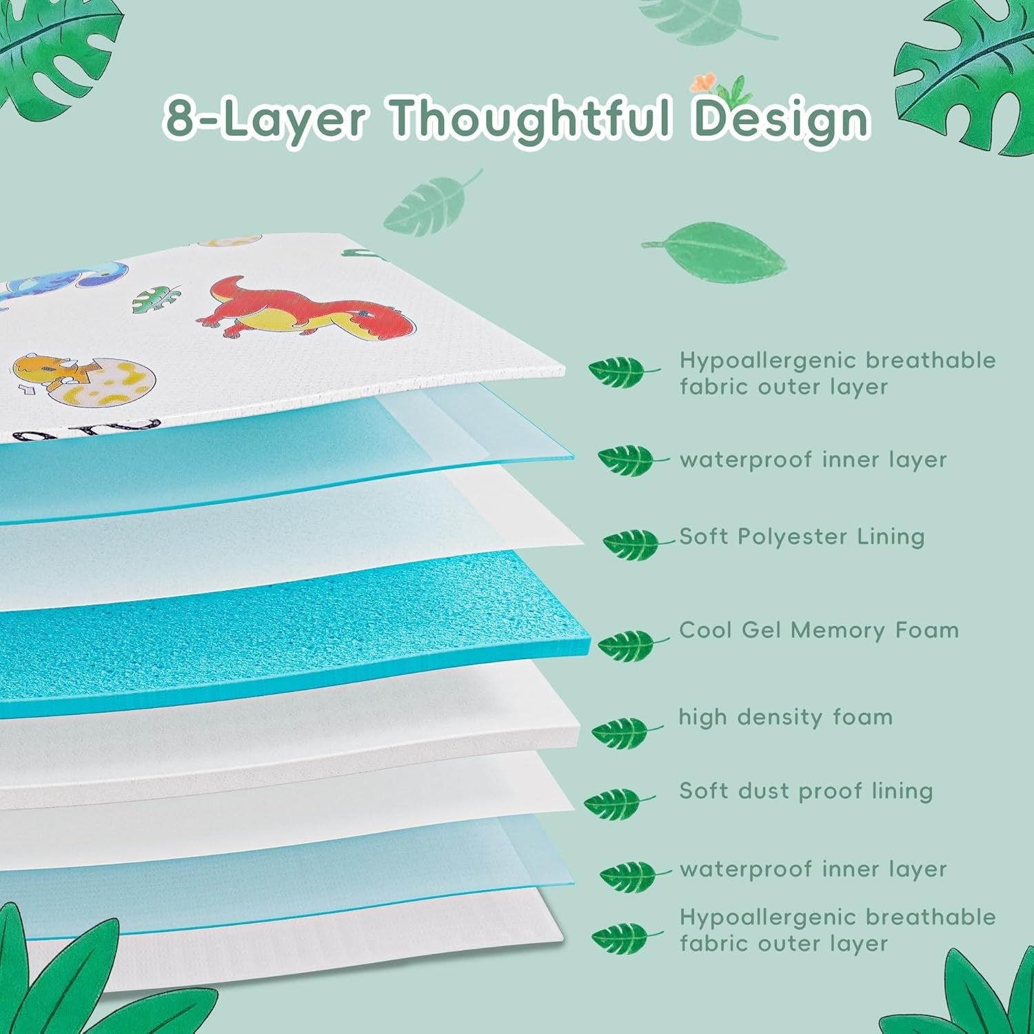 Trifold Pack and Play Mattress Portable Pack N Play Mattresses with Washable Cover Waterproof Travel Crib Mattress for Baby and Toddler Dinosaur Pattern - 38" X 26"