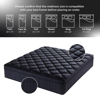 12 Inch Full Size Mattress 54”Wx75”L, Black Individual Pocket Spring Innerspring Mattress with Motion Isolation & Pressure Relief, Mattress in a Box